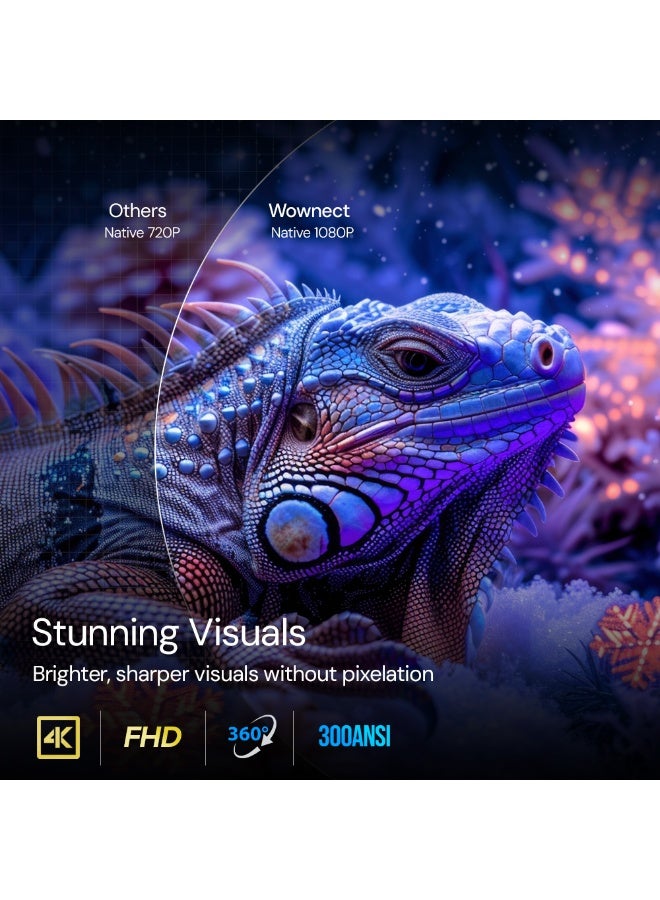 وونكت Portable Smart Projector | 1080P Full HD, 300 ANSI Lumens, Max 250" Screen, Android 12, Auto Focus & Keystone,Built-in WiFi & Bluetooth, Dust-Proof Design, Supports Netflix/Prime/YouTube/4K Q9 1080p white - Image 3