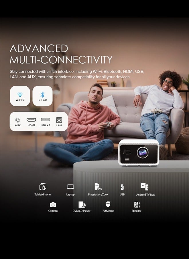 وونكت Smart Projector|1000 ANSI Lumens Android 12.0, Full HD 1080P, 4K Support, Auto Focus, Dustproof LCD, 2G+32G, Screen Mirroring, 300'' Display Home Theater Projector 1080p A25 white - Image 5