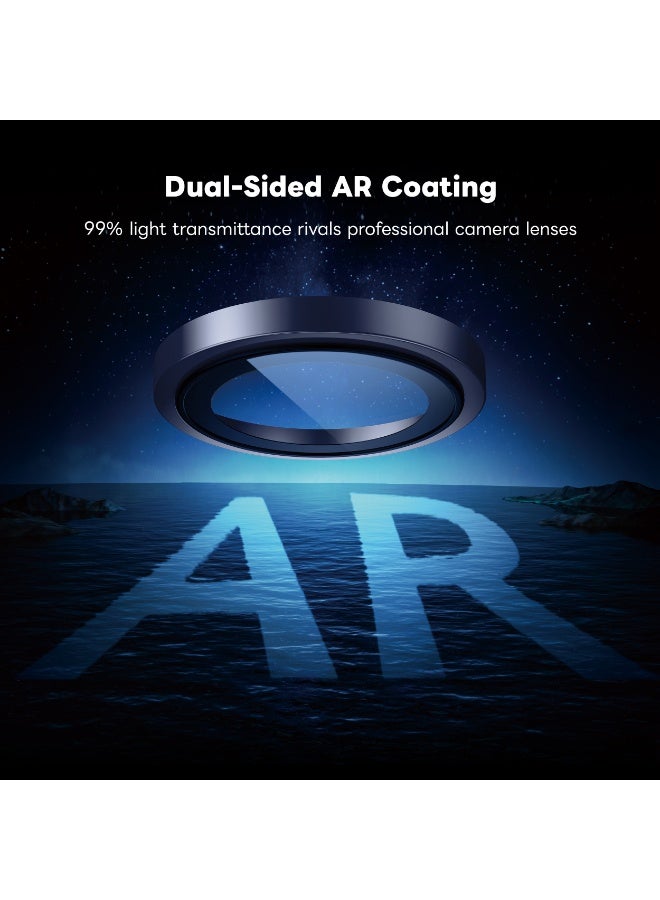 ارمور برو مجموعة D3O 3 في 1 مع زر الالتقاط (حامي شاشة مضاد للانعكاس للخصوصية وعدسة كاميرا DoubleAR وحافظة D3O شفافة مع MagSafe أزرق داكن) لجهاز iPhone 17 Pro - تصميم فاخر يركز على الخصوصية - - Image 5