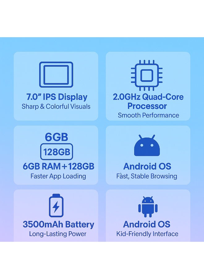 أوتيتو تاب 72 للأطفال – شاشة IPS بحجم 7.0 بوصة، 6 جيجابايت RAM + 128 جيجابايت تخزين، أندرويد، واي فاي، بطارية 3500 مللي أمبير، غلاف EVA مضاد للصدمات – جهاز تعليمي للأطفال - أزرق - Image 2