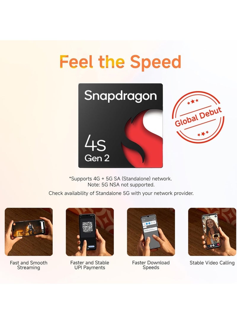 Xiaomi Redmi A4 5G (Sparkle Purple, 6GB RAM, 128GB Storage) | Global Debut SD 4s Gen 2 | Segment Largest 6.88-inch 120Hz | 50MP Dual Camera | 18W Fast Charging - Image 5