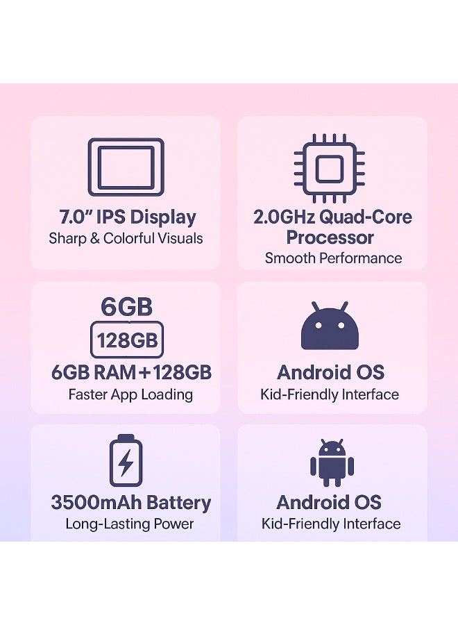 Oteeto TAB 72 Kids Tablet – 7.0-Inch IPS Display, 6GB RAM + 128GB Storage, Android, Wi-Fi, 3500mAh Battery, Shockproof EVA Case – Learning Tablet for Kids - Pink - Image 3