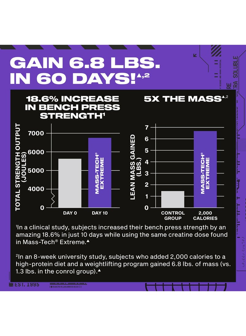 MuscleTech Mass Tech Extreme - 5g Creatine Monohydrate, 60g Protein, 2130 Calories - Vanilla - Net wt.12 lbs. (5.44 Kg) - Image 4