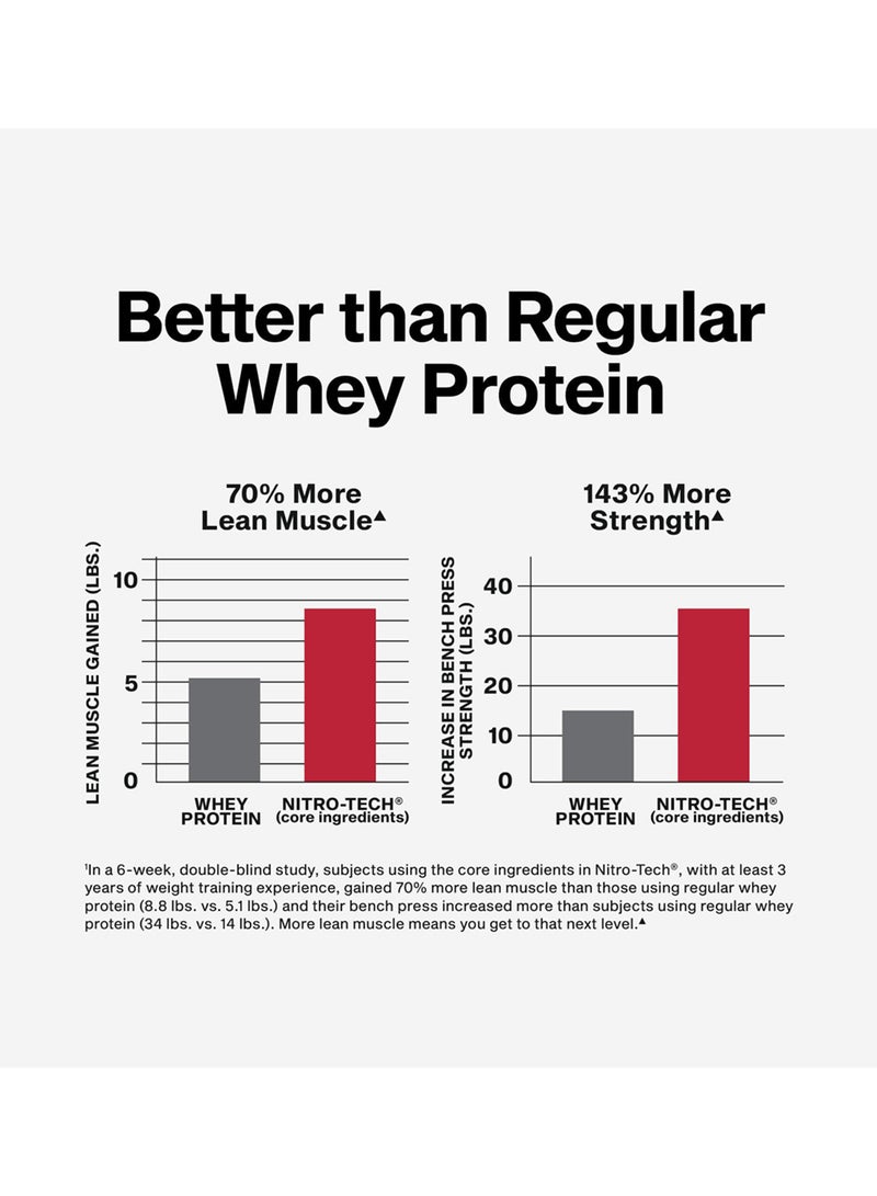 MuscleTech Nitro-Tech Whey Protein Powder, Vanilla Cream Flavor, 30g Protein & 3g Creatine per Serving for Muscle Building & Recovery, Builds 70% More Muscle Than Regular Whey, 4 lbs (1.81 kg). - Image 4