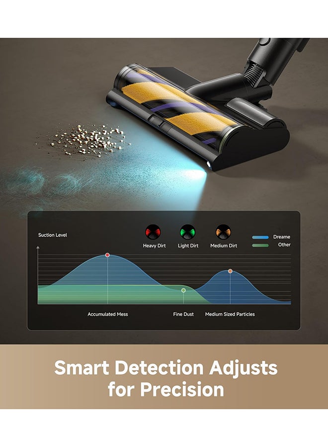 دريم مكنسة كهربائية لاسلكية R20 ألترا، فرشاة أومني، 210 AW شفط، محرك عالي السرعة، 90 دقيقة أقصى وقت تشغيل، 99.99%، فلتر HEPA H14، تقنية كشف الغبار، ضمان لمدة سنتين - Image 3