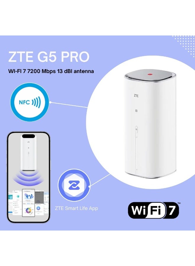 زد تي اي أسرع جهاز توجيه 5G وأحدث إصدار من ZTE يعمل على جميع الشبكات بسرعات تصل إلى 7200 ميجابت في الثانية مع القدرة على توصيل أكثر من 250 مستخدمًا مثالي للأعمال وهواة الألعاب - Image 5