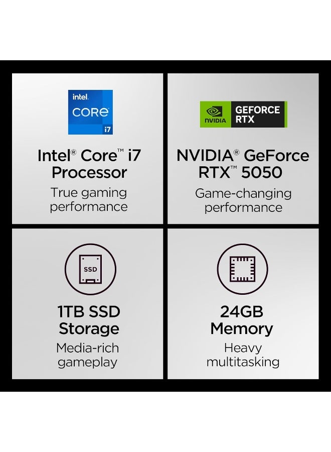 Lenovo (Upgraded Version) LOQ 15 Gaming Laptop With 15.6-Inch Full HD Display,Core i7-13650HX Processor/32GB RAM/2TB SSD/NVIDIA GeForce RTX 5050 Graphics/Windows 11 Home  Luna English Luna Grey - Image 3