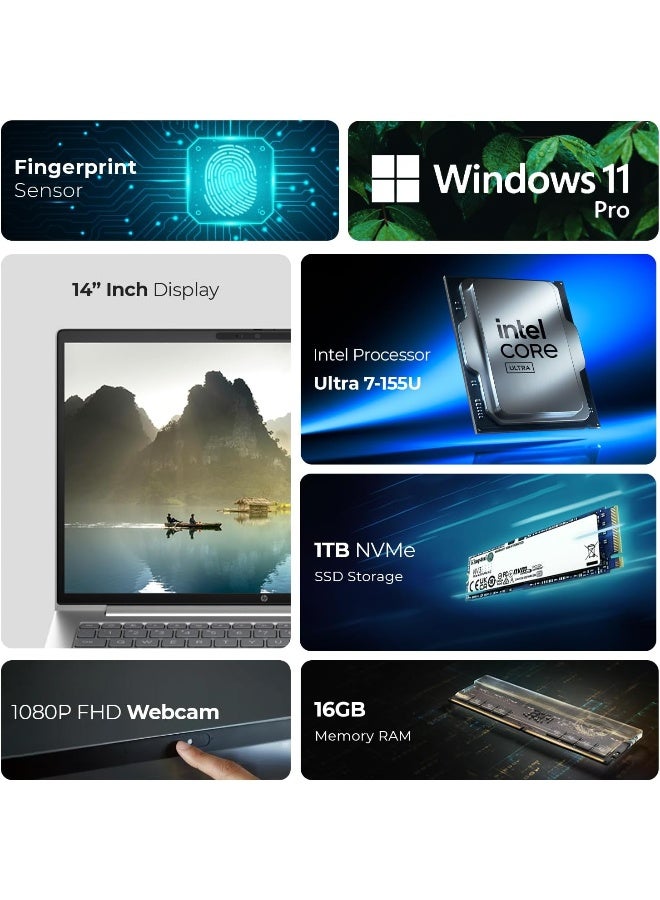 HP 14" office Laptop ProBook 440 G11, Intel Ultra 7-155U, 16GB DDR5 RAM, 1TB SSD, Win11 Pro, 1080p FHD Camera (Includes 1st Wave Laptop Stand + Wireless Mouse + Antivirus + Mouse Pad) – A22YBEA English Silver - Image 3