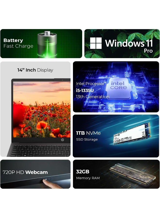 HP 14 inch Laptop – FHD Display, Webcam, Wi-Fi – 13th Generation Intel i5-1335U, 32GB RAM, 1TB SSD, Window 11 Pro (Includes 1st Wave Laptop Stand + Wireless Mouse + Antivirus + Mouse Pad) EP0122NIA English Silver - Image 3