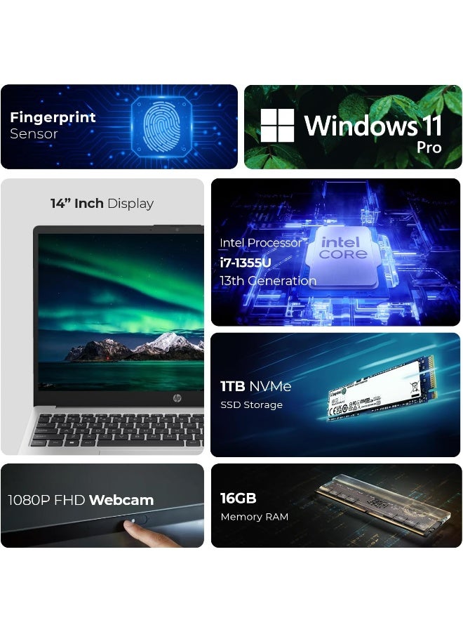 HP 15.6" FHD Display, 13th Generation Intel Core i7-1355U, 16GB RAM - 1TB SSD, Win11 Pro, 1080p FHD Camera (Includes 1st Wave Stand + Wireless Mouse + Antivirus + Mouse Pad) - 250 G10-967U6ET English Silver - Image 3
