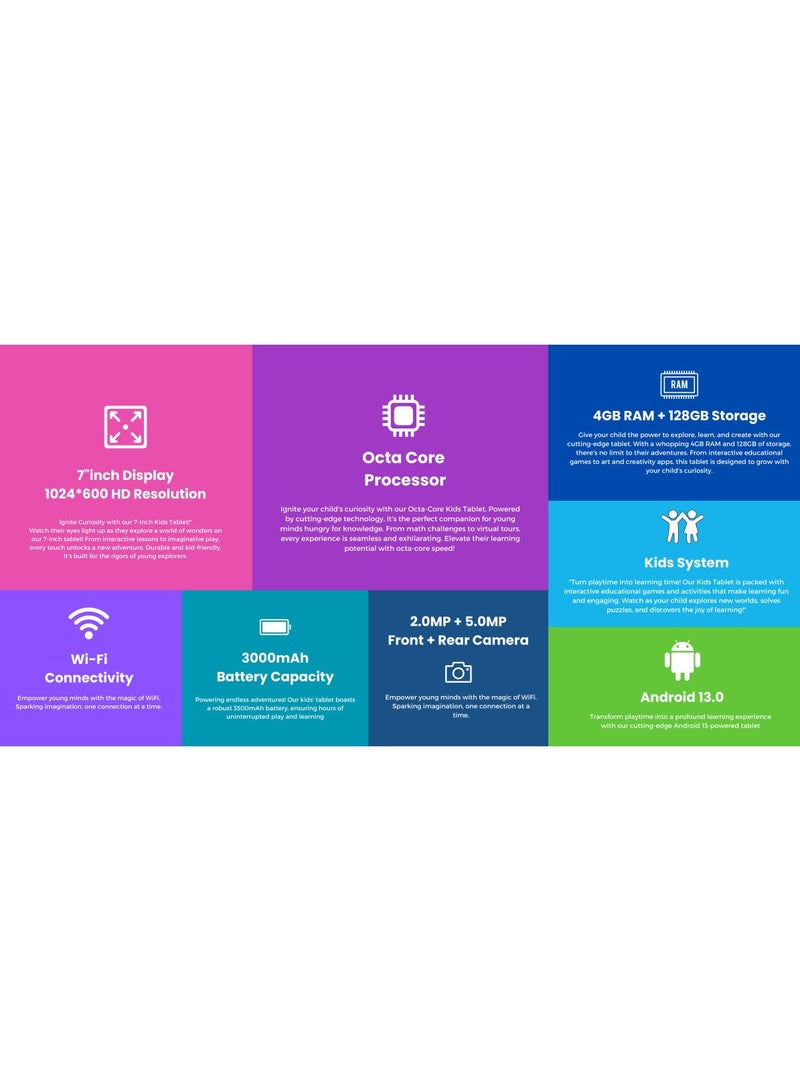 Oteeto TAB 10 Kids Tablet/10.1 Inch IPS/Octa Core 1.8 GHz Processor/6GB RAM + 128GB ROM/5MP Front + 8 MP Rear Camera/Single SIM 4G Network/8000 mAh/Android 13/Includes Sticker, Little Doll 5 pcs - Pink - Image 5