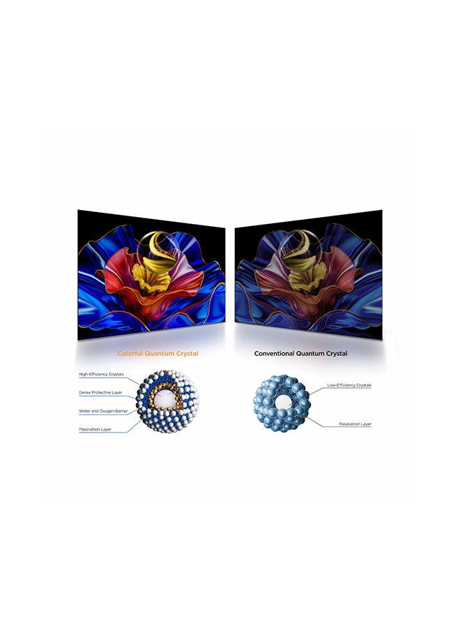 تي سي إل Renewed - 65 Inch 4K QLED, Google TV, Dolby Atmos, Dolby Vision, AiPQ Processor, HDR10+, 120Hz Game Accelerator, Model Year 2025, 2 Year Warranty - 65P7k black - Image 3