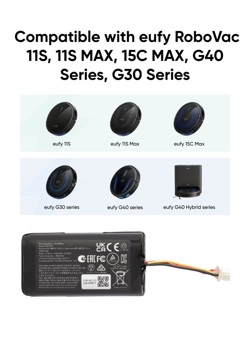 إيوفي حزمة بطارية بديلة للروبوت المكنسة، متوافقة مع 15C MAX، G40، G30، G20 سلسلة - Image 2
