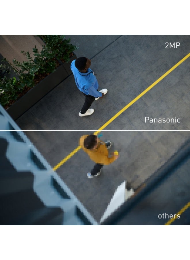 باناسونيك 2MP(1080P) 2.8-12mm Fixed Focal Lens Network IP Indoor Dome Camera With Advance Analytics, Smart IR Night Vision | PM-VD2ULFR-W - Image 2