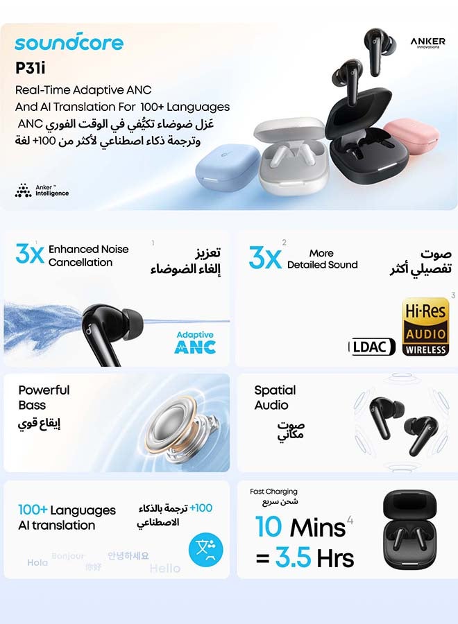 ساوند كور P31i من أنكر، إلغاء الضوضاء التكيفي في الوقت الحقيقي، صوت عالي الدقة، سماعات أذن للترجمة، 50 ساعة من وقت التشغيل، سماعات أذن لاسلكية، سماعات بلوتوث، صوت مكاني، شحن سريع، IP55 - Image 2