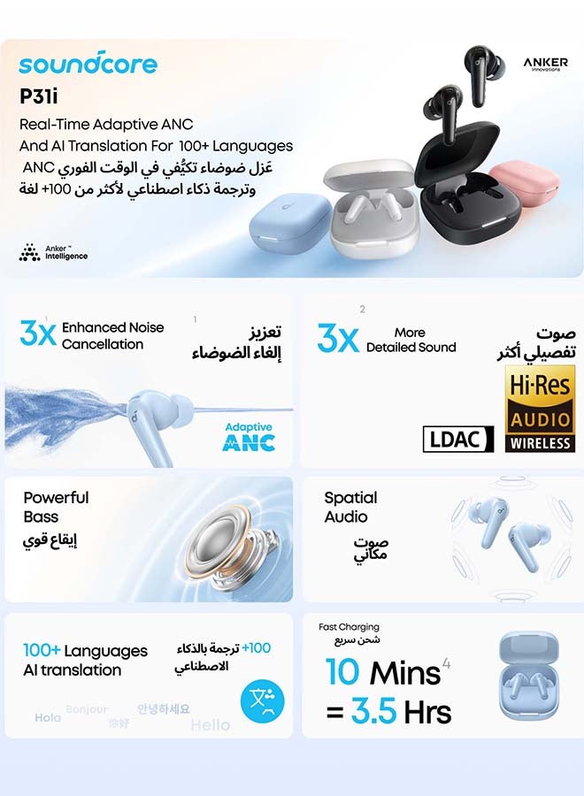 Soundcore P31i by Anker, Real-Time Adaptive Noise Cancelling, Hi-Res Sound, Translation Earbuds, 50H Playtime, Wireless Earbuds, Bluetooth Earphones, Spatial Audio, Fast Charging, IP55 Light Blue - Image 2