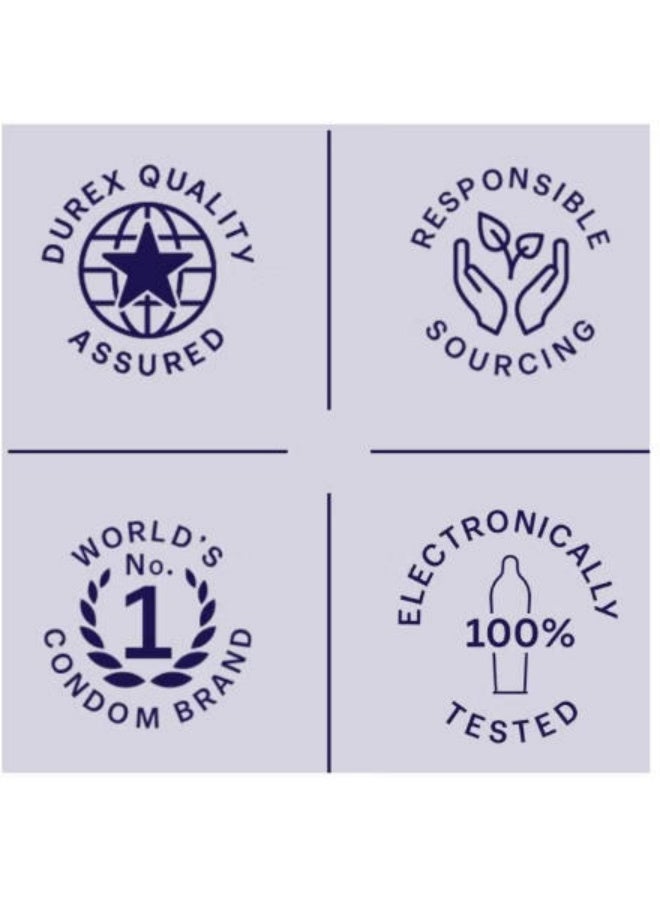 Durex Condoms CLOSE FIT set of 12 pcs,49MM - Image 3