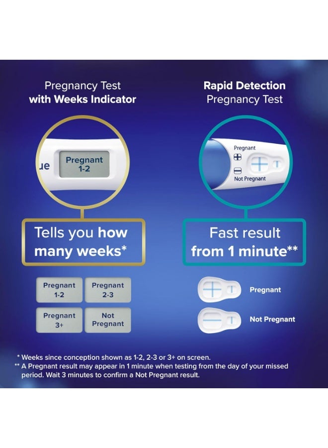 Clearblue Pregnancy Test Double Check And Date Combo Pack - Image 3