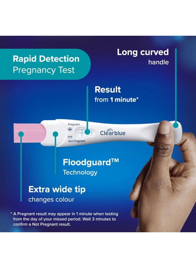 Clearblue Pregnancy Test Double Check And Date Combo Pack - Image 4
