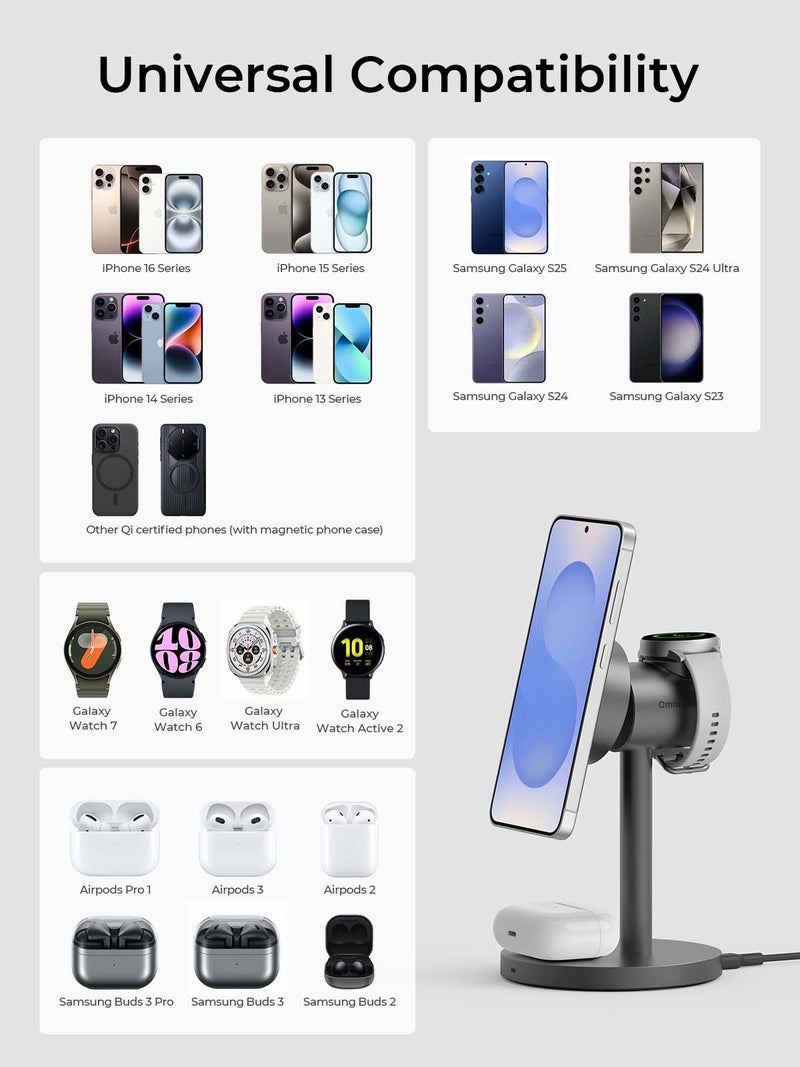 Aukey MagFusion G  Qi2 3-in-1  Magnetic Fast Wireless Samsung Charging Station LC-MC311G - Grey - Image 3