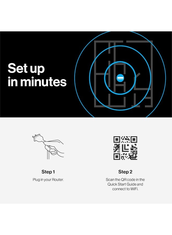 LINKSYS Velop Micro Mesh WiFi 6 Node Dual Band AX3000 - High-Speed Cognitive Mesh System with 2.5 Gbps, Coverage up to 2,000 sq. ft. for 75 Devices - White white - Image 5