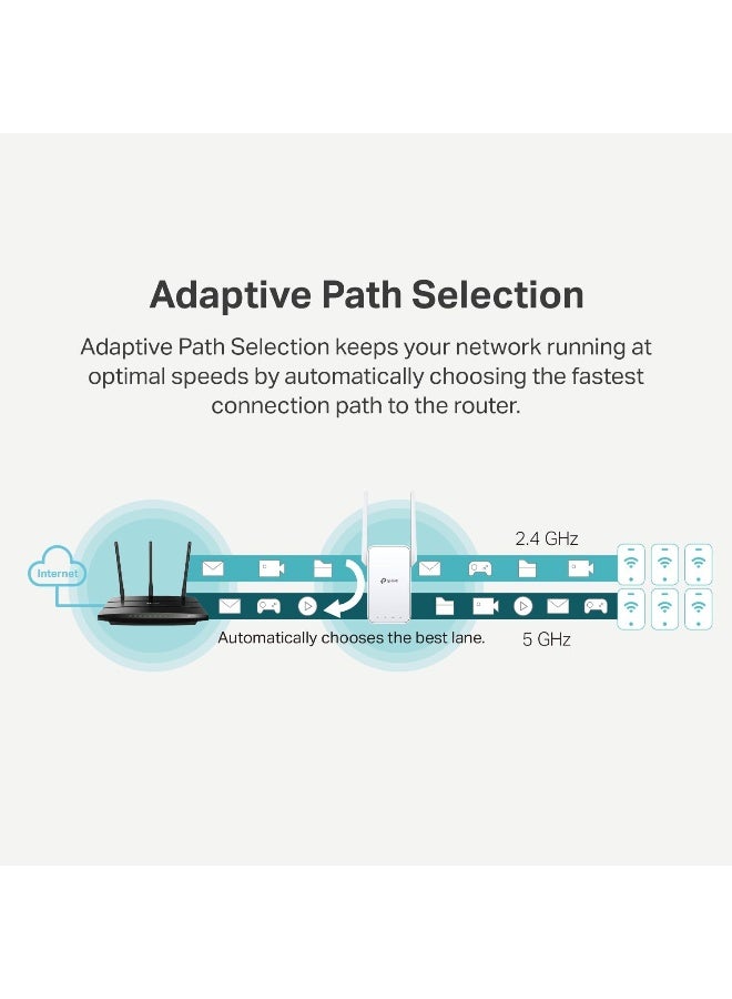 تي بي لينك موسع واي فاي AC1200 RE315 - معزز إشارة مزدوج النطاق بسرعة 1.2 جيجابت في الثانية، يغطي 1500 قدم مربع لما يصل إلى 30 جهازًا - Image 5