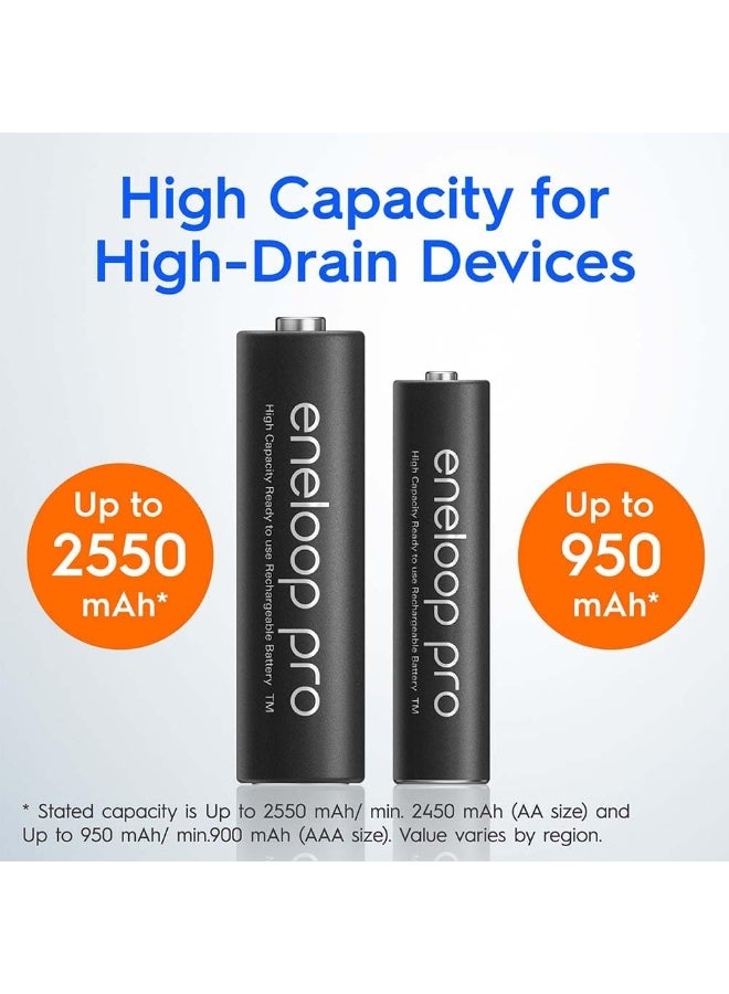 Panasonic eneloop pro AAA 950mAh Rechargeable Batteries, Pack of 4 - Image 1