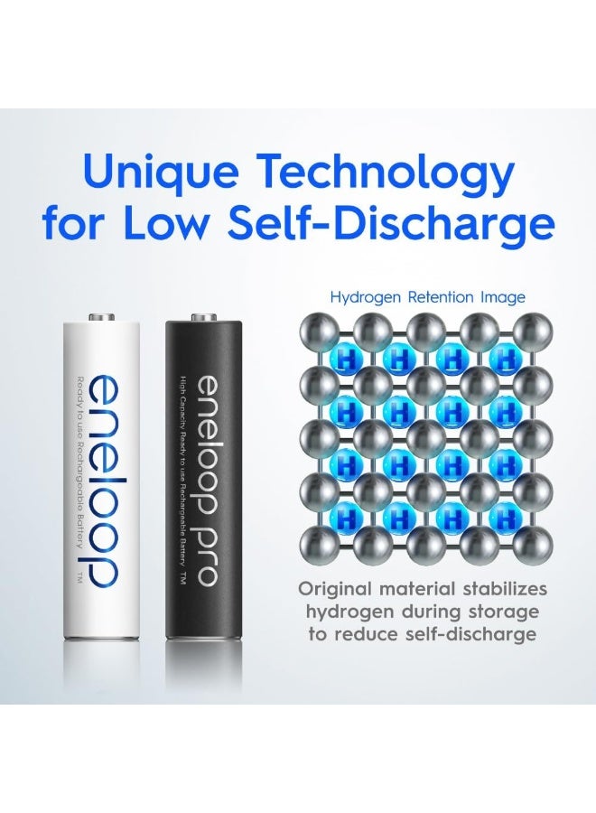 Panasonic eneloop pro AAA 950mAh Rechargeable Batteries, Pack of 4 - Image 2