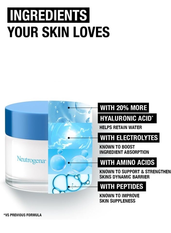 نيوتروجينا Hydro Boost Night Face Cream, Night Cream with Hyaluronic Acid, Advanced Hydration for 72 Hours, Suitable for All Skin Types Including Sensitive - 50ml 50ml - Image 5