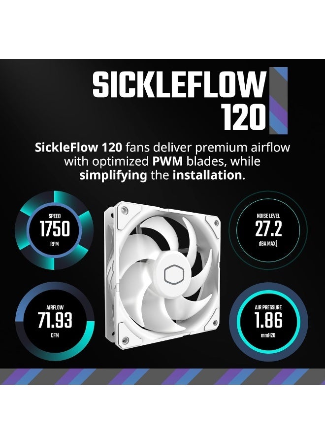 كولر ماستر ماستر ليكويد 360L كور وايت 360 مم مبرد سائل مغلق AIO - Image 4