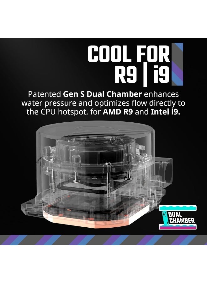 كولر ماستر ماستر ليكويد 360L كور وايت 360 مم مبرد سائل مغلق AIO - Image 2