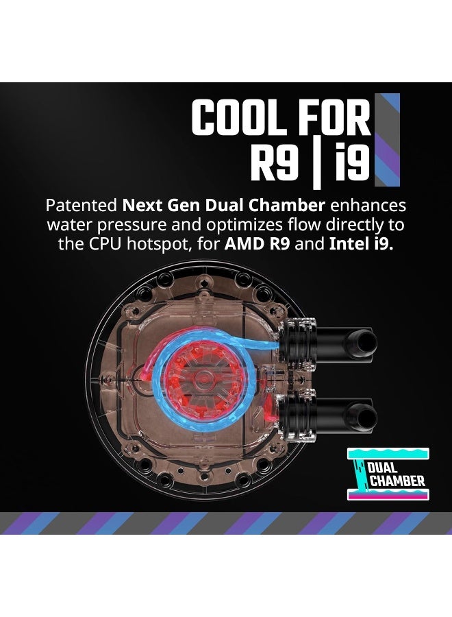 كولر ماستر ماسترليكويد 360 أتموس أبيض ARGB مبرد سائل AIO مع مراوح Sickleflow Edge PWM ومشعاع 360 مم - Image 2