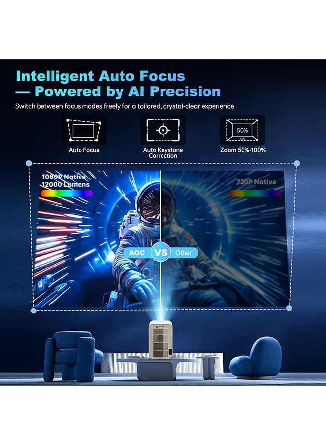 AOC 1080P Fully Sealed Smart Projector, 300 ANSI & 12000 Lumen & Auto Focus & Android 12.0,Projector with Wifi6 and Bluetooth 5.0,250'' Screen, Portable Projector for Phone/PC/HDMI/USB, Home & Outdoor XL2-211 Navo - Image 3