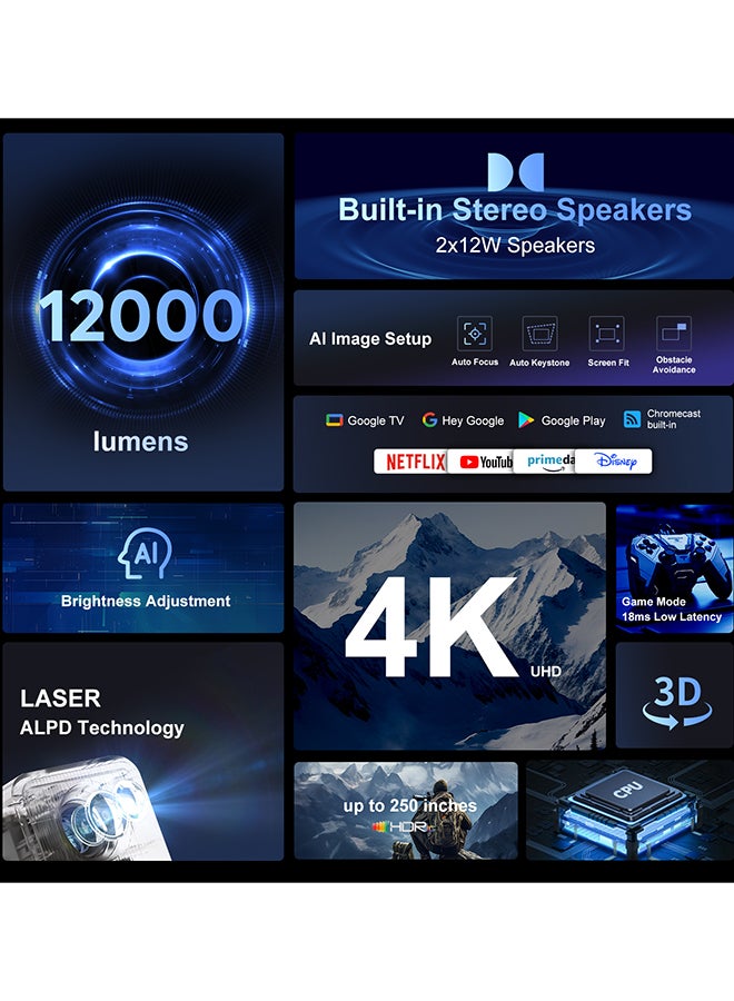 AOC 1080P Fully Sealed Smart Projector, 300 ANSI & 12000 Lumen & Auto Focus & Android 12.0,Projector with Wifi6 and Bluetooth 5.0,250'' Screen, Portable Projector for Phone/PC/HDMI/USB, Home & Outdoor XL2-211 Navo - Image 2