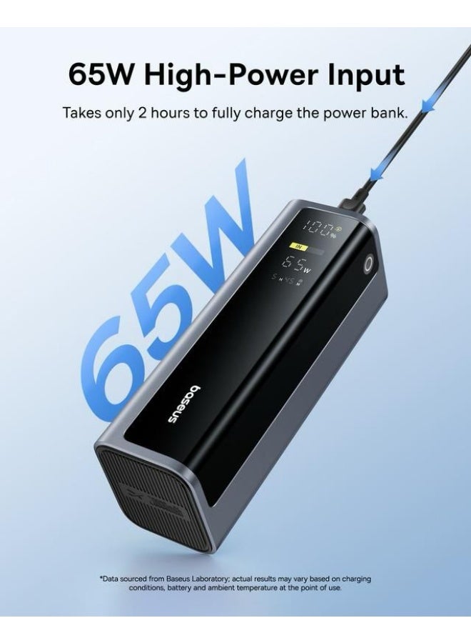 Baseus 20800 mAh EnerGeek GP12 145W Fast Charging Power Bank – 20800mAh Portable Charger with PD 3.0 (100W Super-Fast Charging), Smart Digital Display & 4-Port Output – TSA-Approved for Laptops, Phones & Travel black - Image 2