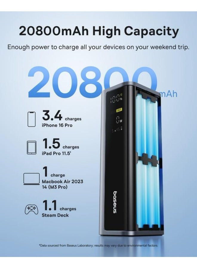 Baseus 20800 mAh EnerGeek GP12 145W Fast Charging Power Bank – 20800mAh Portable Charger with PD 3.0 (100W Super-Fast Charging), Smart Digital Display & 4-Port Output – TSA-Approved for Laptops, Phones & Travel black - Image 4