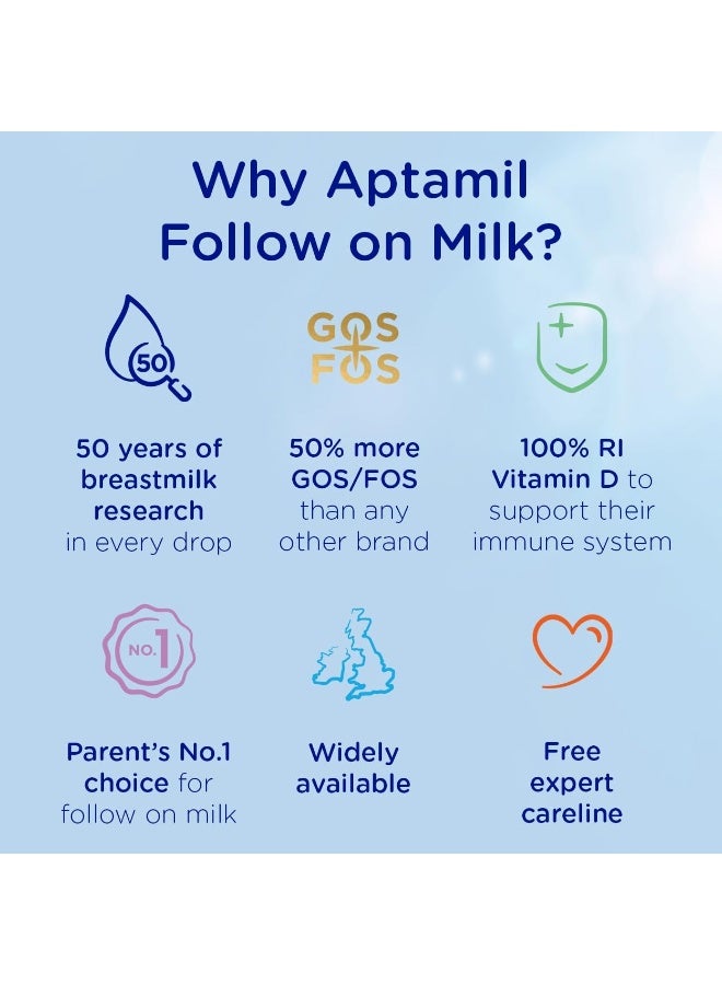 Aptamil Stage 2 Follow On Milk Powder Baby Formula 6-12 Months Natural Natural 4800grams Pack of 6 - Image 2
