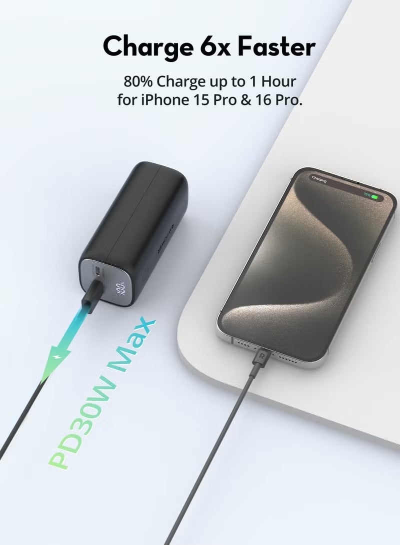 راف باور 10000 mAh RAVPower Super 30W PD Power Bank 10,000mAh Dual USB-C USB-A  Fast Charging Portable Charger black - Image 2