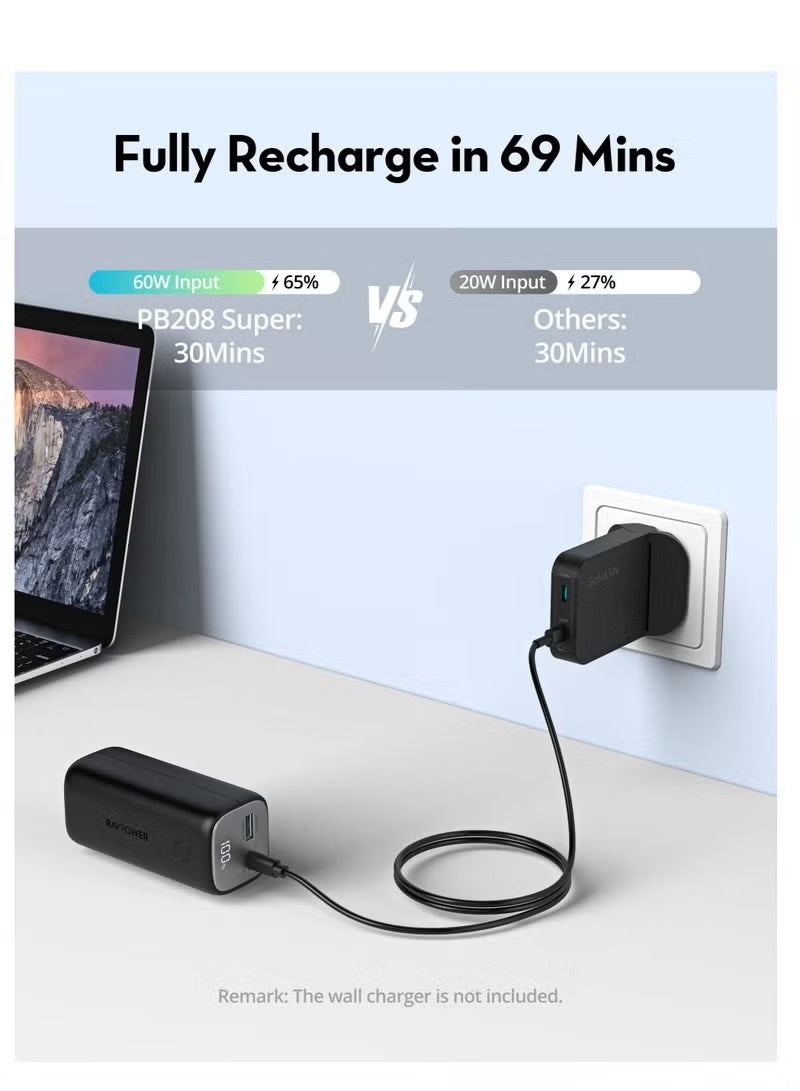 راف باور 10000 mAh RAVPower Super 30W PD Power Bank 10,000mAh Dual USB-C USB-A  Fast Charging Portable Charger black - Image 3