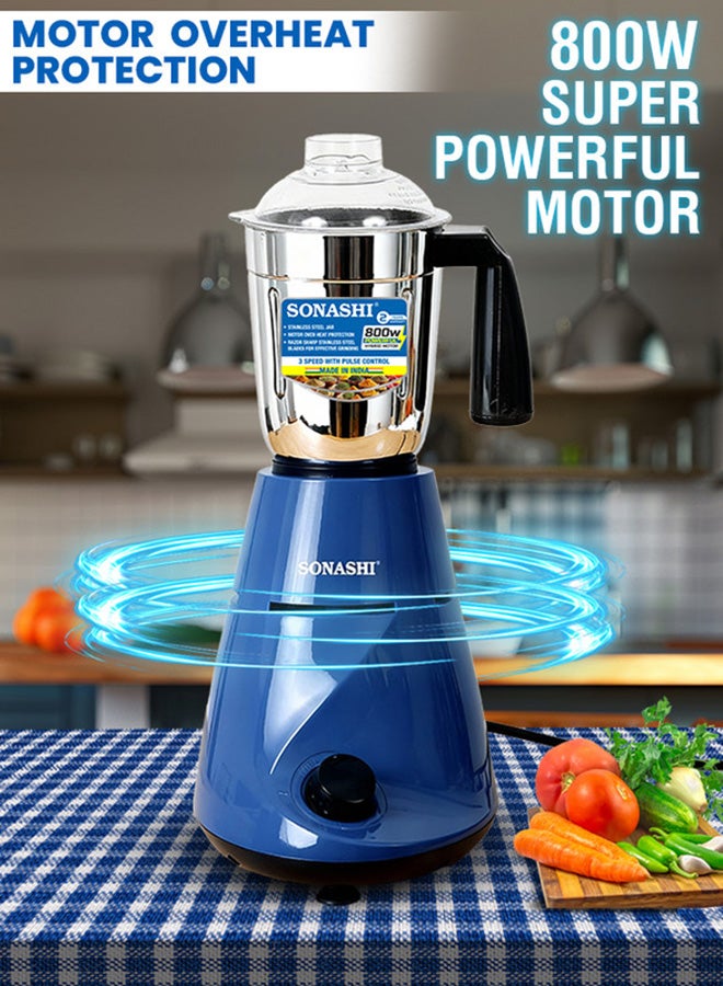 SONASHI 3-in-1 Mixer Grinder with 800W Powerful Motor | 1.0L Liquidizing Jar, 0.8L Dry Grinding Cup & 0.4L Chutney Cup | 3-Speed Control with Pulse Function | Stainless Steel Jars, Polycarbonate Lids & Compact Countertop Design | SB-190N Blue 1 L 800 W SB-190N blue - Image 4