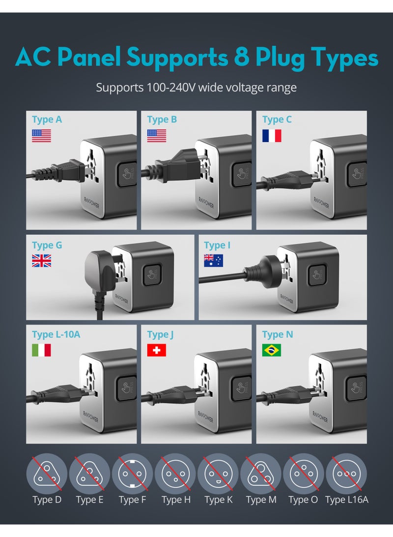 راف باور فيش سفر راف باور متعدد المداخل بقوة 25 واط بمنفذين تايب سي ومنفذ يو اس بي - Image 5