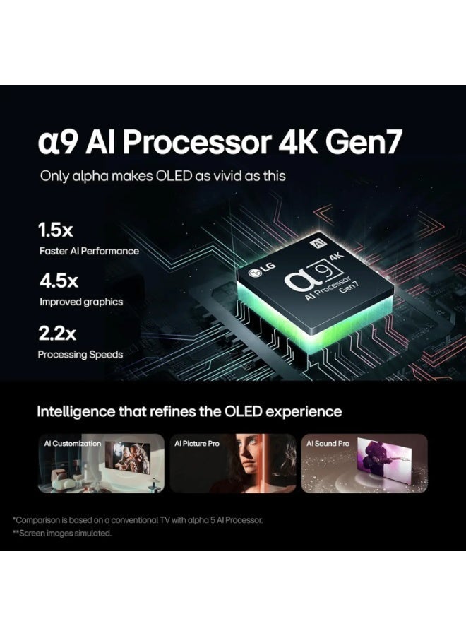 إل جي تلفاز 55 بوصة 4K OLED evo | معالج α9 Gen7 AI، 120Hz، HDR10، Dolby Vision و Atmos، تلفاز ذكي webOS 24 مع جهاز التحكم السحري، HDMI 2، G-Sync و FreeSync (دولي) - Image 5