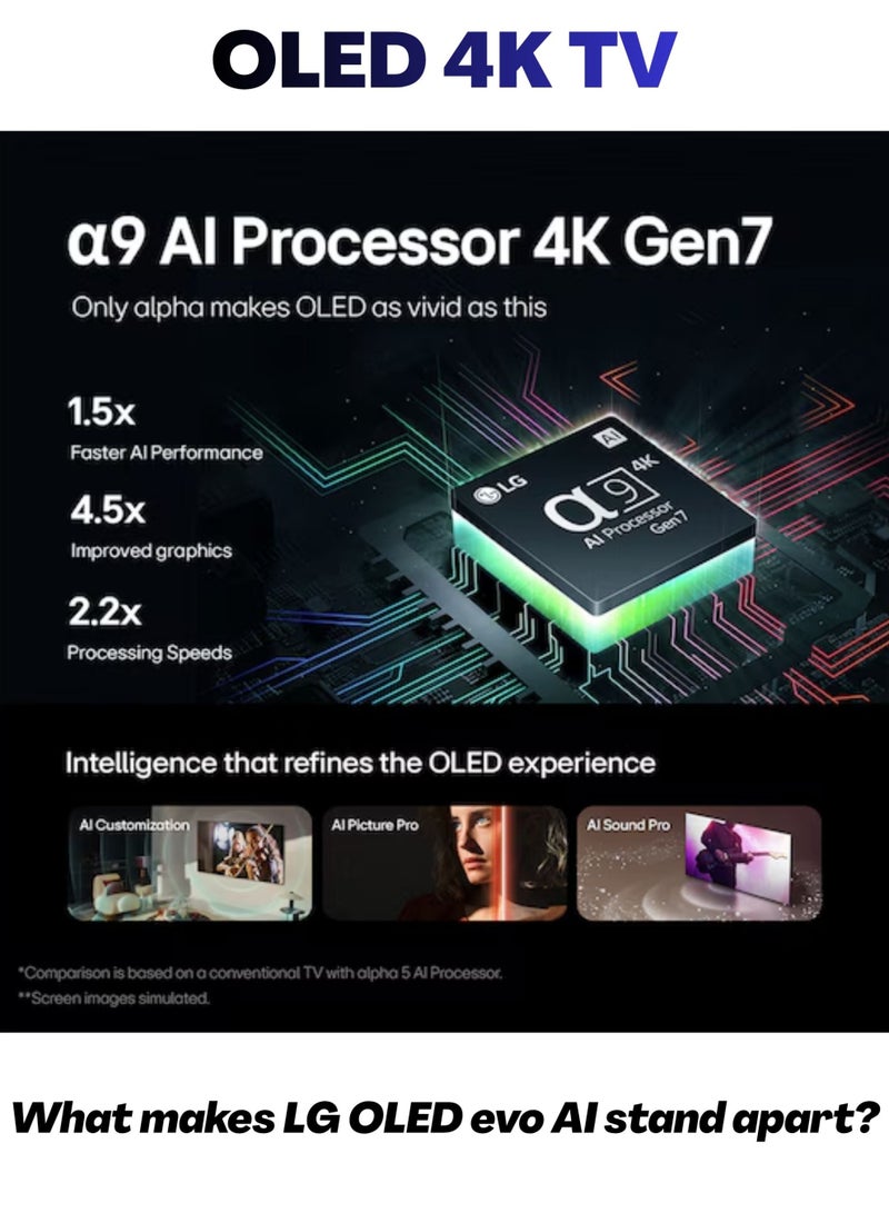 إل جي تلفاز OLED 55 بوصة بدقة 4K مع شريط صوت بلوتوث 2.0 – شاشة LG OLED evo، معالج α9 Gen7 AI بدقة 4K، 120 هرتز، Dolby Vision و Atmos، تلفاز ذكي webOS24 + نظام صوتي 2.0 بقوة 400 واط - - Image 5