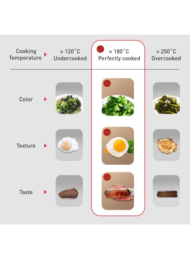 تيفال مقلاة كوك & كلين 28 سم مع غطاء (أواني طهي غير لاصقة، طلاء تيتانيوم غير لاصق، إشارة حرارية، توزيع) - Image 5