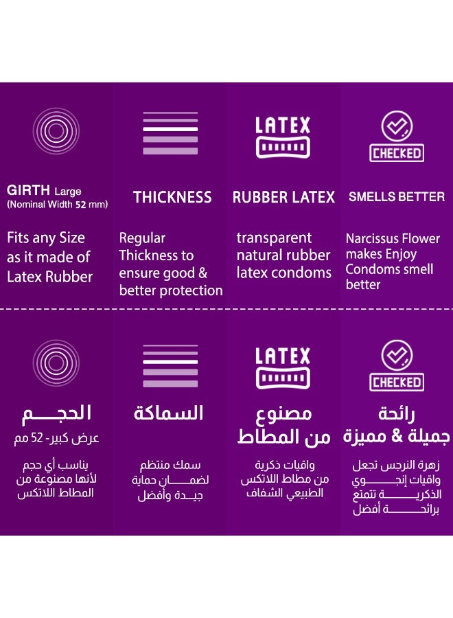 ENJOY Ultra Sexual Desire Condoms + Narcissus Flowers | Premium Latex Condoms with L-Arginine New Formula for Men & Women | Extra Strength, Performance & Pleasure | Natural Safe Latex | 12 pcs - Image 5