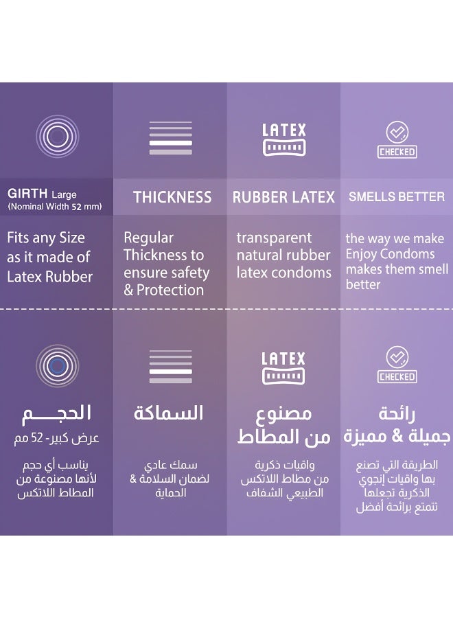 ENJOY Extra Safe Premium Condoms – 12 Pieces | Thin, Strong, Smooth & Lubricated for Maximum Safety – Trusted Protection for Intimacy - Image 5