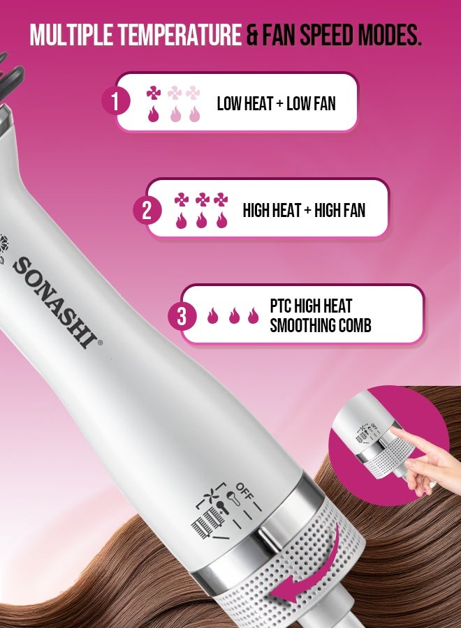 SONASHI 3-in-1 Hot Air Brush with Ceramic Oval Barrel| LED Straightener Indicator & PTC Fast-Heat Comb | 3 Heat & 2 Speed Settings | 1200W DC Motor | 360° Swivel Cord & Soft Brush Bristles for Smooth, Voluminous Styling | SHS-2094 White - Image 2