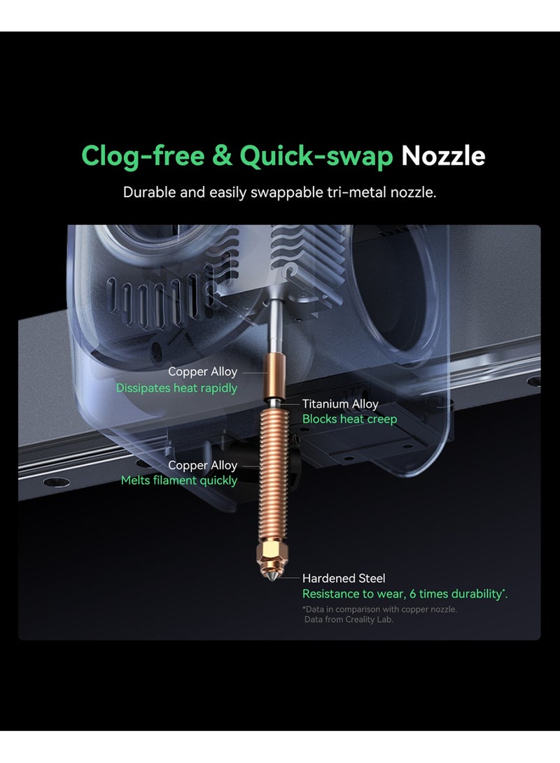 كريليتي 3D Hi 3D Printer, Upgraded Multi-colored 3D Printer with 500mm/s High-Speed, Smart 3D Printer with Color Touch Screen, Full-auto Leveling, Silent, for Home and office, Print Size 26×26×30cm Hi - Image 4