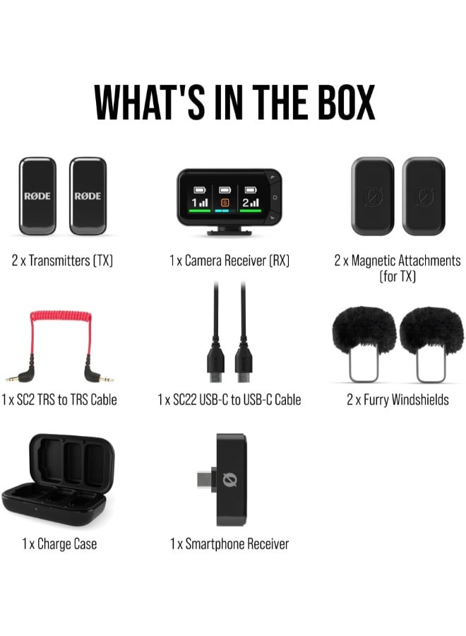 Rode Wireless Micro Camera Kit WiMICROKIT Black - Image 4