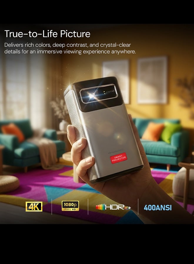 Wownect Android DLP Projector | 300 ANSI Lumens | 8000mAh Battery | Auto Focus & Keystone | 4K HDR 3D Support | 300" Screen | 10W Speaker | 5G WiFi & BT 5.0 | Portable Projector for Home, Outdoor & Office PROJ-WO-116-AN Grey - Image 2